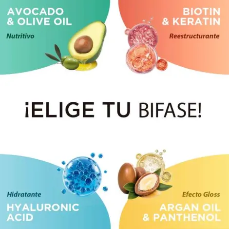 Nirvel Acondicionador Bifasico Con Aguacate Y Aceite De Oliva 100ml. - Imagen 4