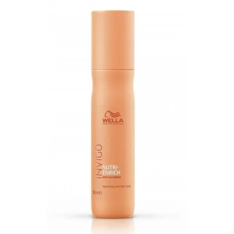 Wella Spray Nutritivo Antiencrespamiento Invigo Nutri Enrich 150ml.